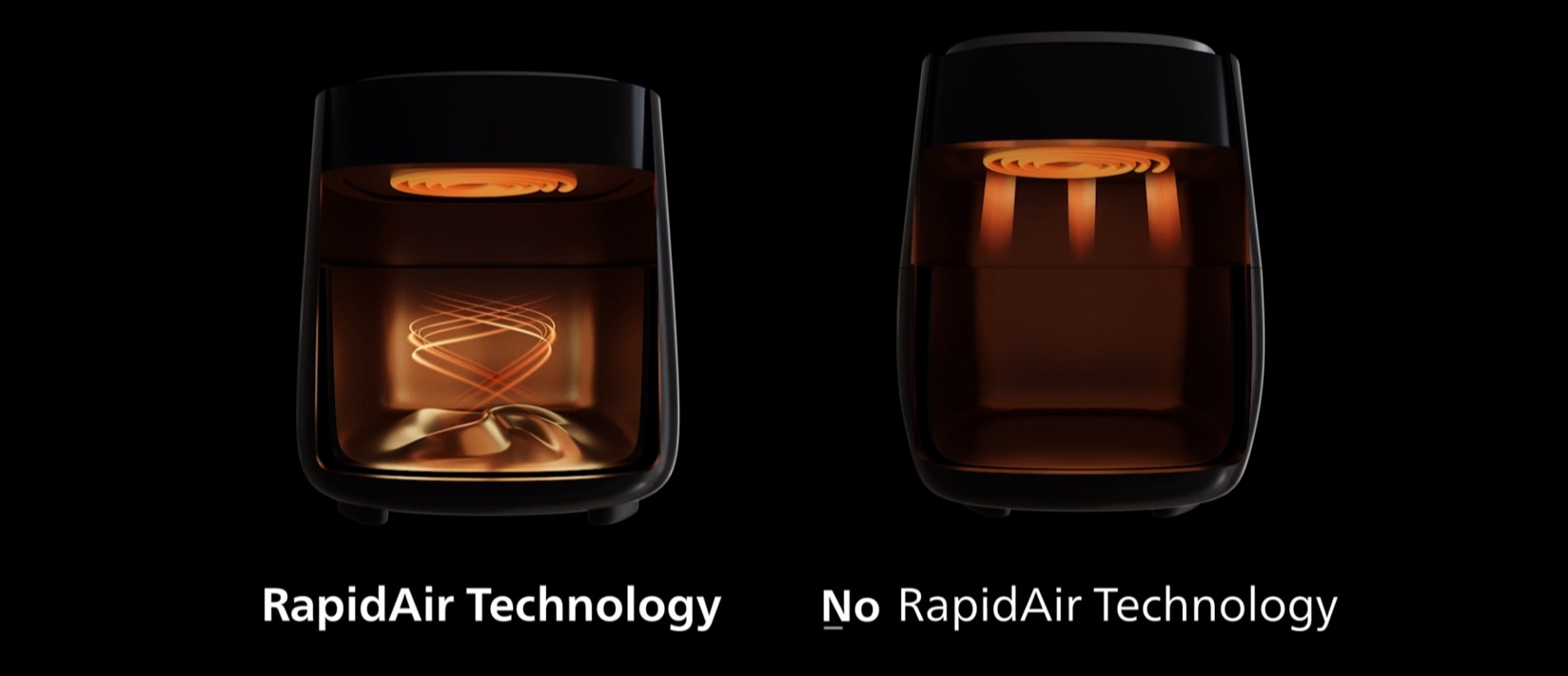 Philips Airfryer thumbnail, product video
